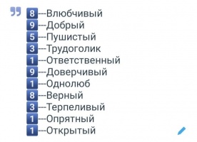 Познакомлюсь с девушкой или женщиной – Фото 1